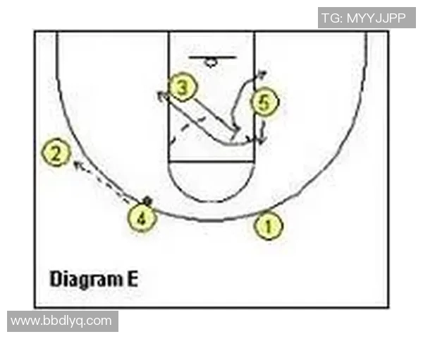 广州羽毛球队快攻战术分析与比赛表现的得失总结